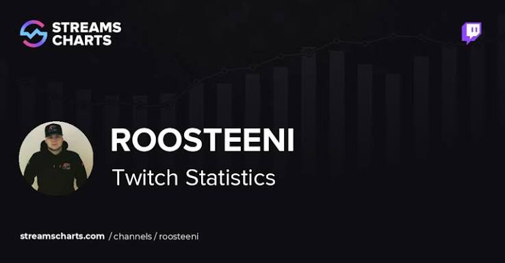 Roosteenin digitaalinen matka: Kasinosivustojen striimeistä monialustaiseksi brändiksi