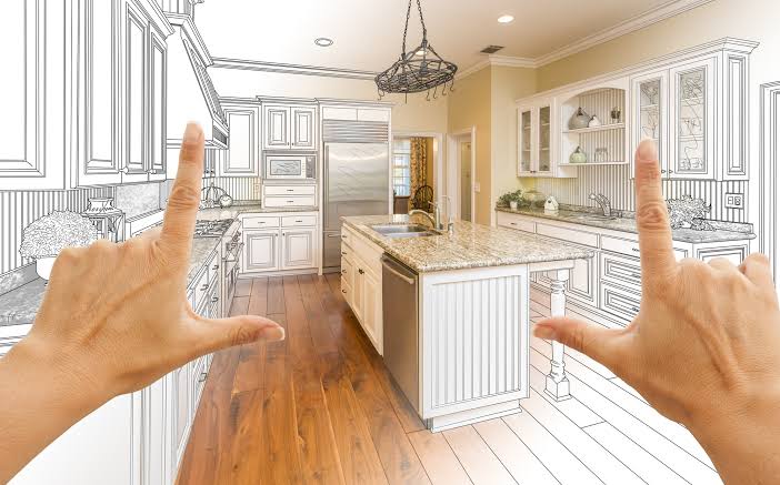 What is a Custom Home?